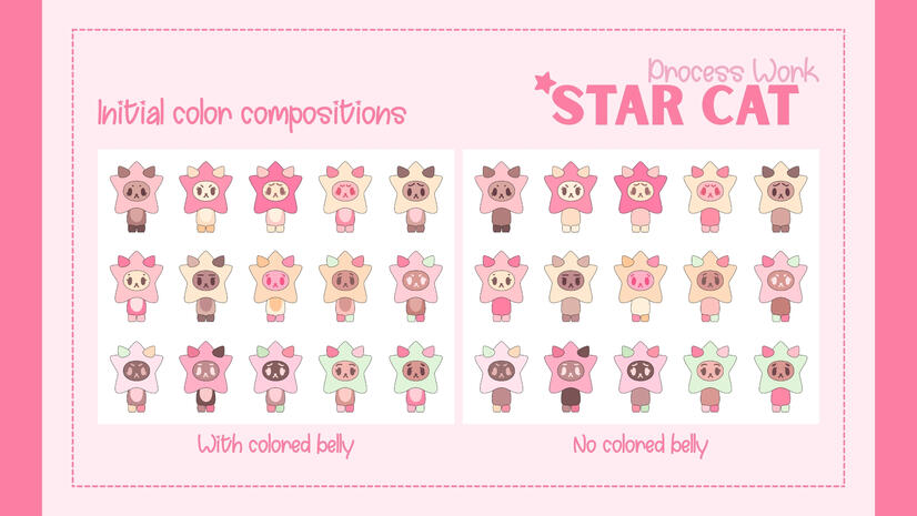 Star Cat: Blind Box Toy Star Cat: Blind Box Toy