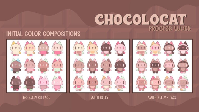 Chocolocat: Blind Box Toy Chocolocat: Blind Box Toy