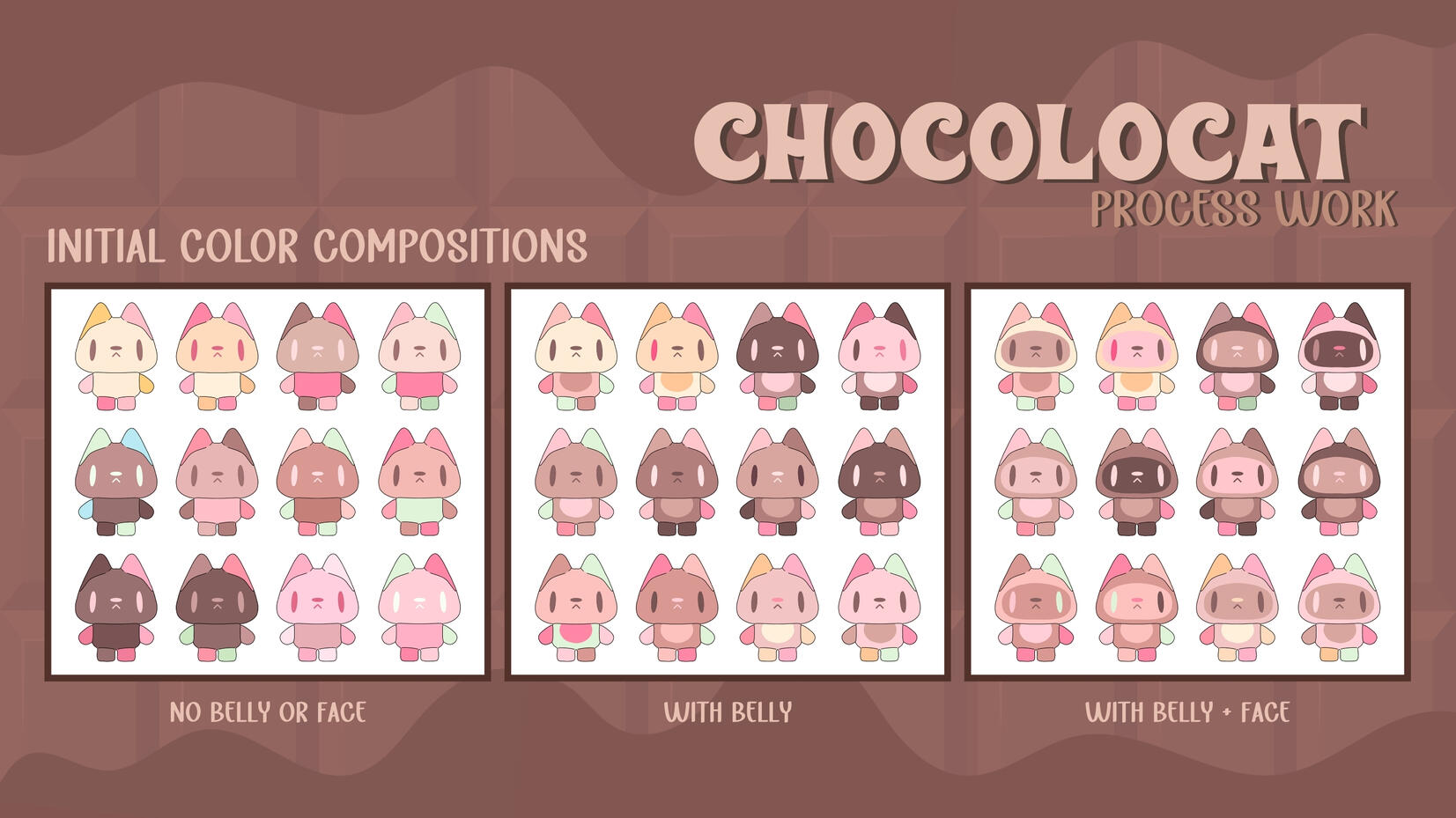 Chocolocat: Blind Box Toy Chocolocat: Blind Box Toy