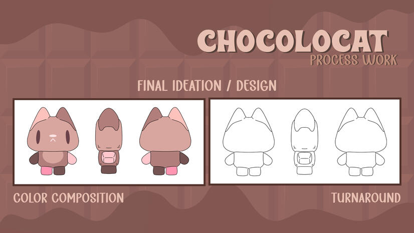 Chocolocat: Blind Box Toy